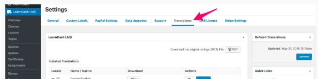 LearnDash atteint les marchés mondiaux