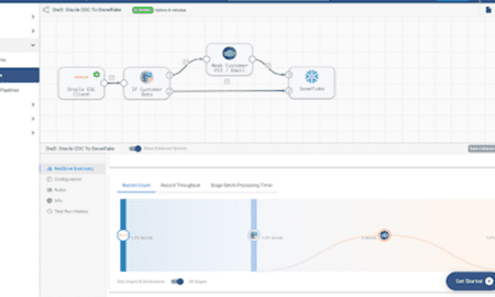 Kompleksowy przewodnik po przechwytywaniu danych dotyczących zmian w płatkach śniegu