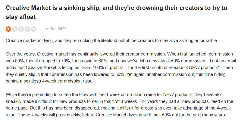 Revisión del mercado creativo en Sitejabber