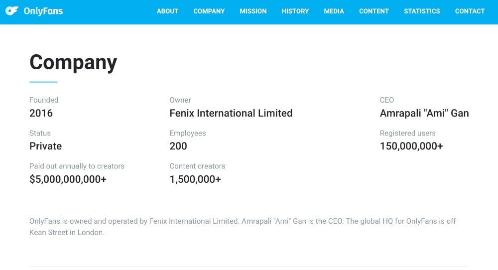 OnlyFans公司信息截圖