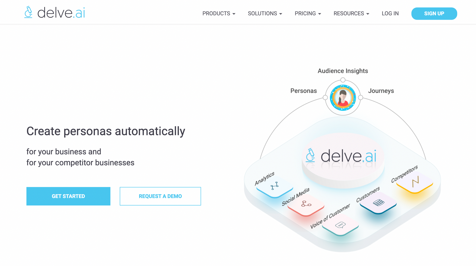 Delve.ai - Personalizzazione dei contenuti