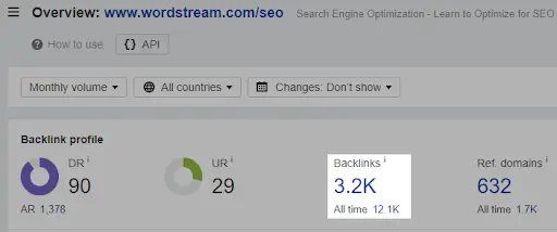 Dane API budowania linków