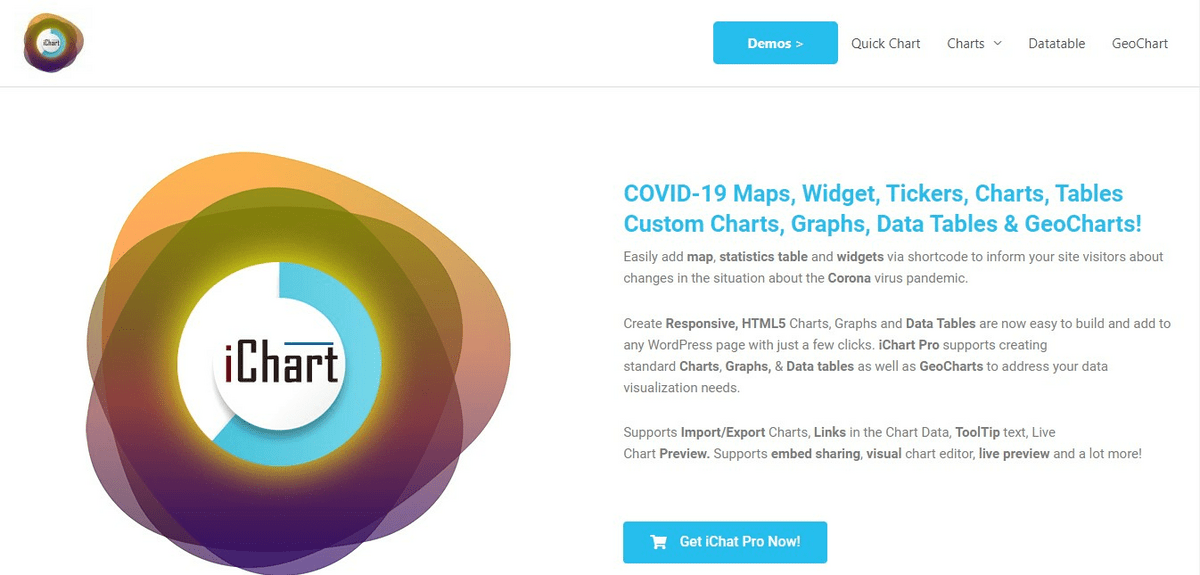 ไอชาร์ท