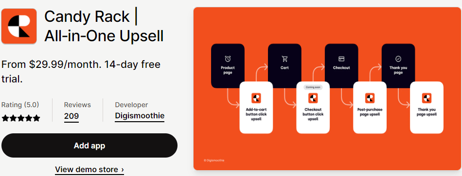 Aplicación relacionada con el producto Candy Rack