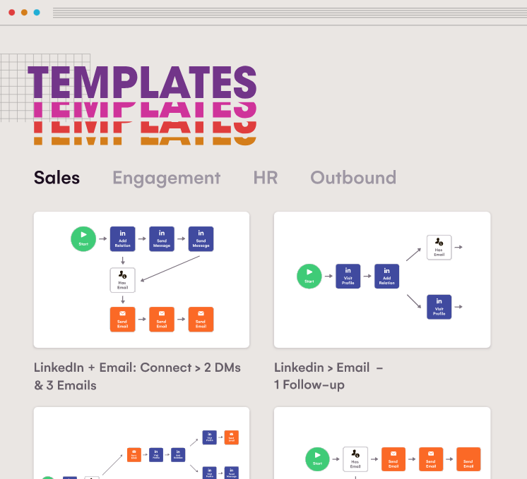 modelos de lagrowthmachine