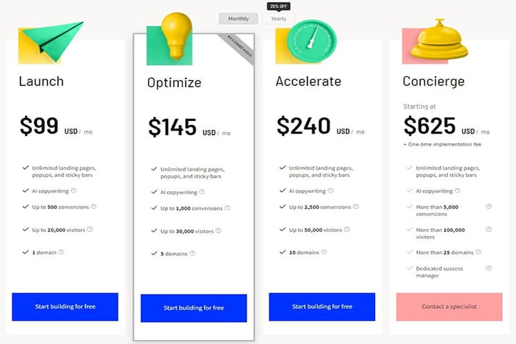 Unbounce pricing esempio uno