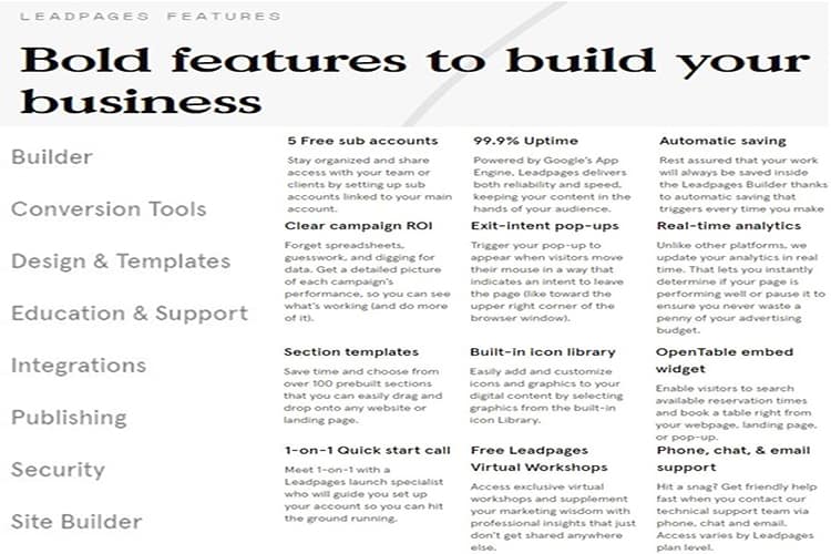 Le caratteristiche uniche di Leadpages, esempio uno