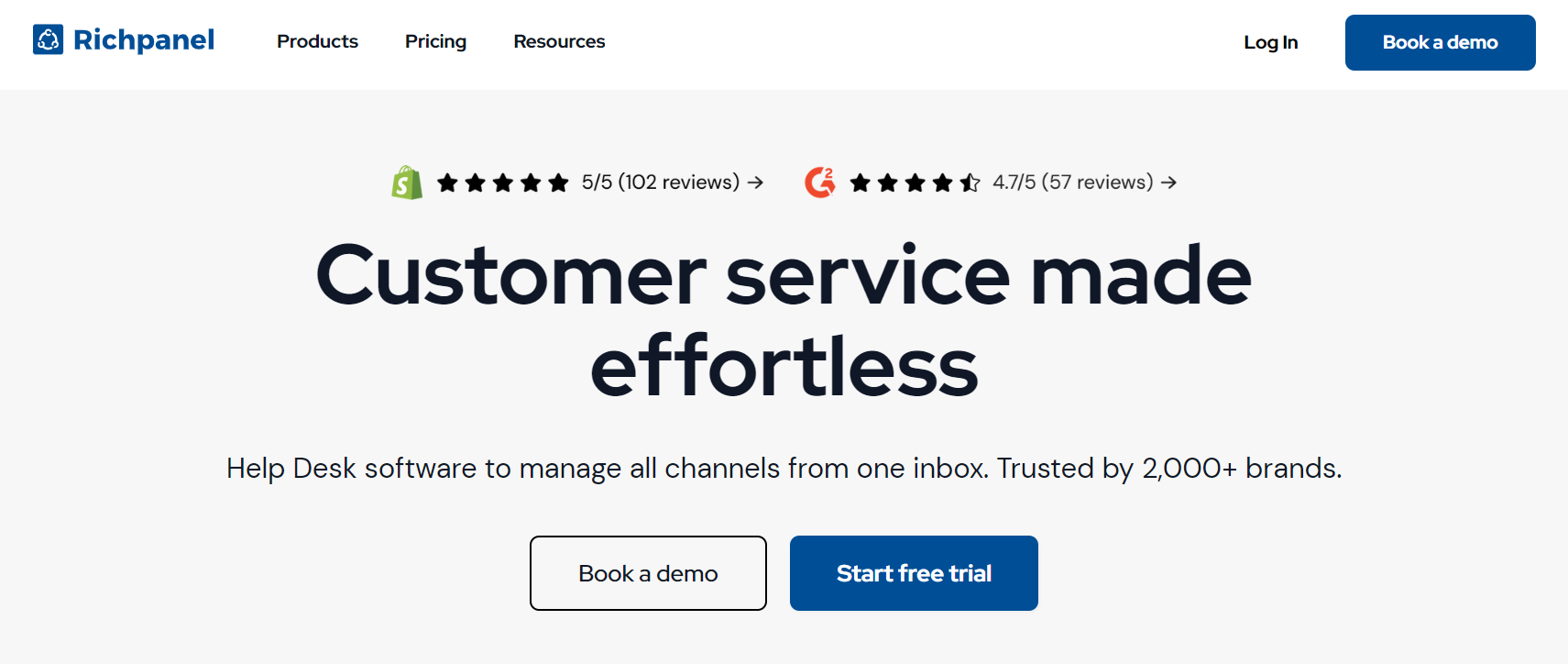 Richpanel – Beste Live-Chat-Apps für Shopify