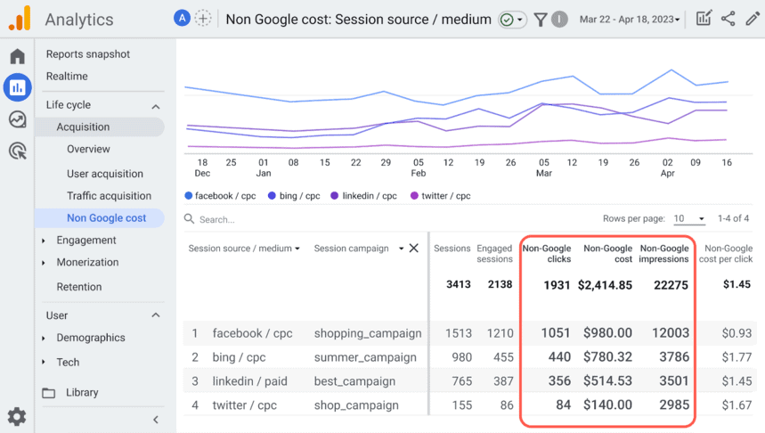 Adicionar custos de publicidade não relacionados ao Google ao Google Analytics 4