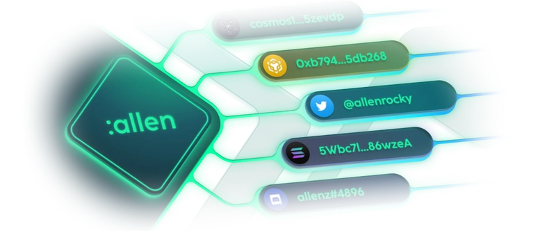 مستقبل مدفوعات الهوية