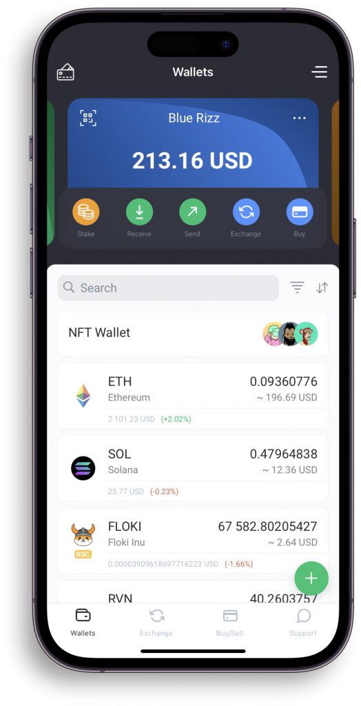 Scegli un portafoglio crittografico sicuro e affidabile