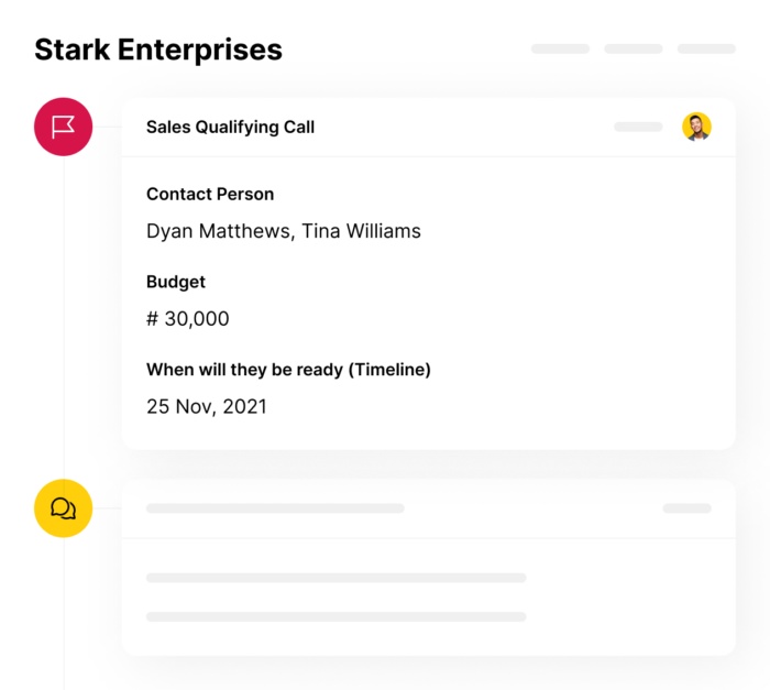 întrebări de descoperire a vânzărilor