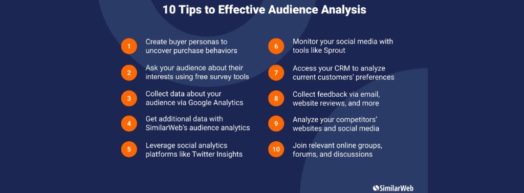 起業のためのウェブサイト - 対象読者