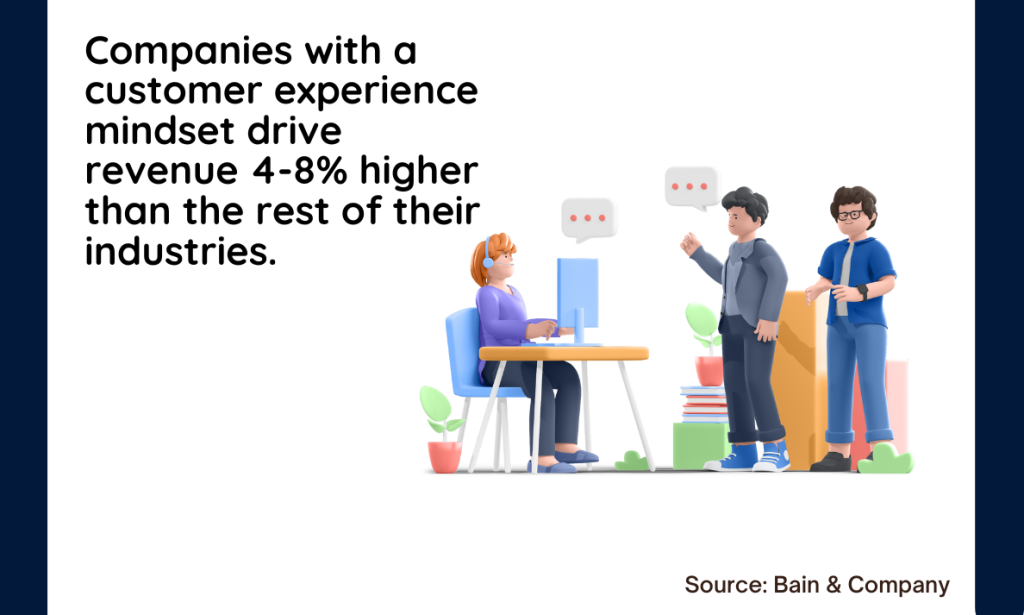 pengalaman pelanggan