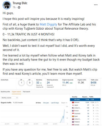 La storia di successo di Affiliate Lab, esempio cinque