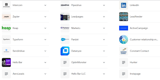 見込み顧客発掘ツール