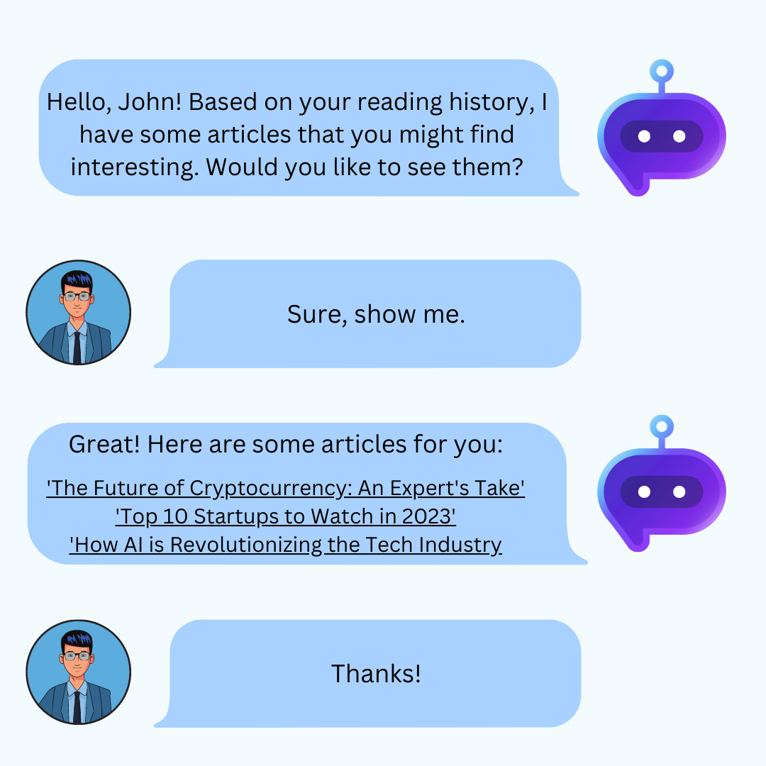 Chatbot para recomendação de conteúdo - o que é Botsonic?