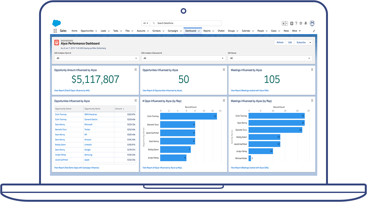 Śledź, przeglądaj i udostępniaj swoje wygrane w całej organizacji