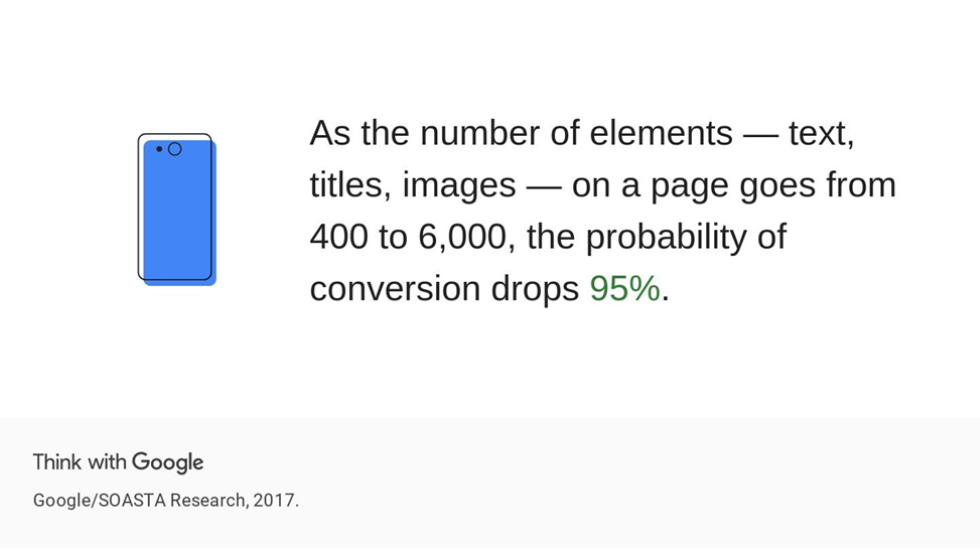 Magento eTicaret Tasarımı - Mobil Web Sayfası Hızında Google çalışması