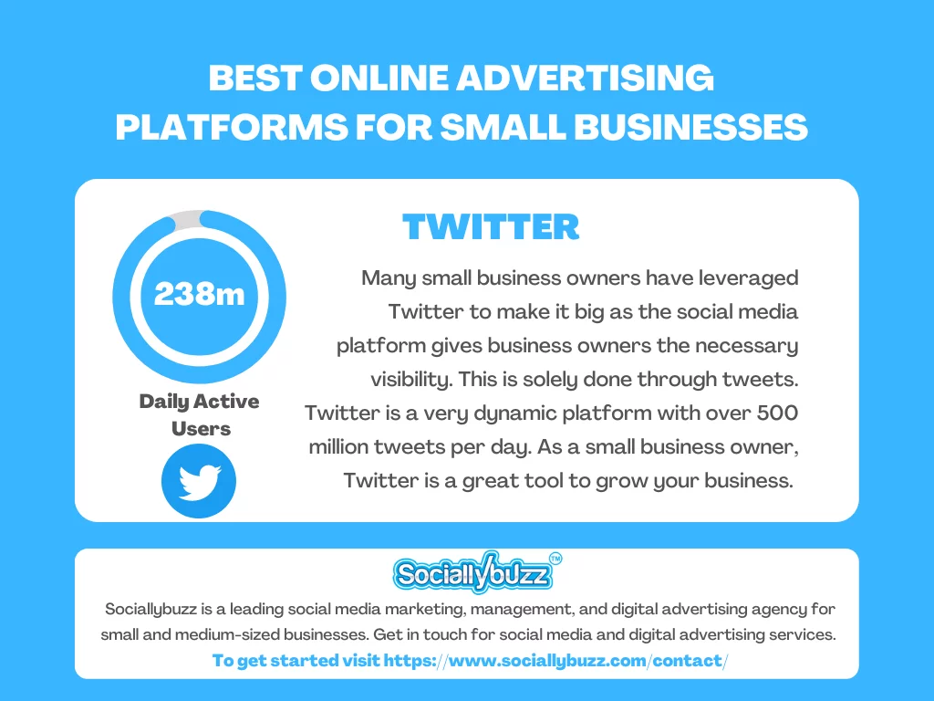 TWITTER CELE MAI BUNE PLATFORME DE PUBLICITATE ONLINE PENTRU ÎNTREPRINDERI MICI