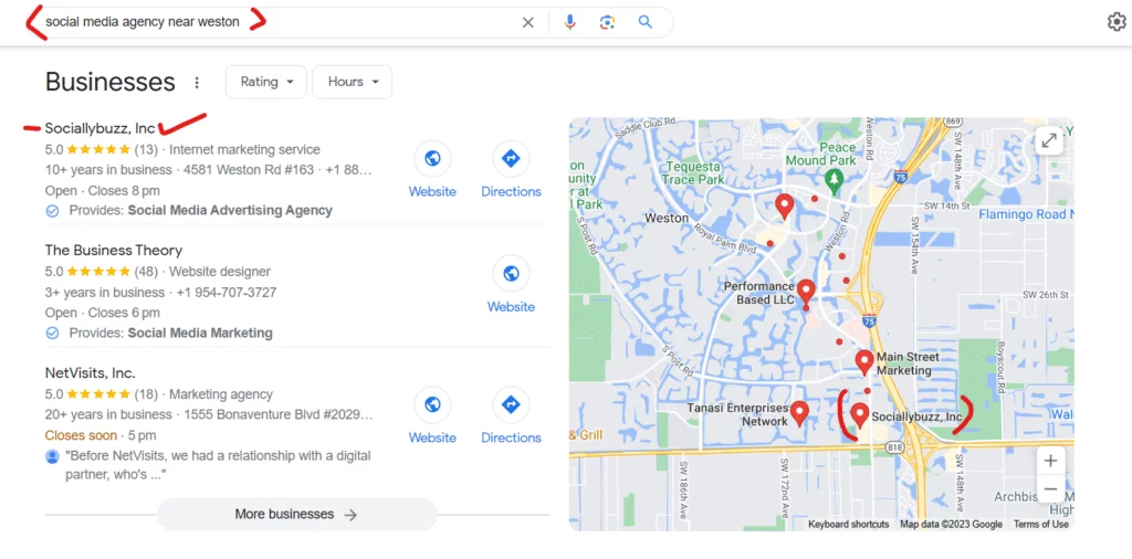 idei de publicitate locală