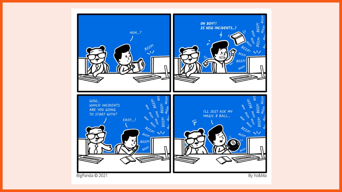 インシデントのトリアージ - BigPanda