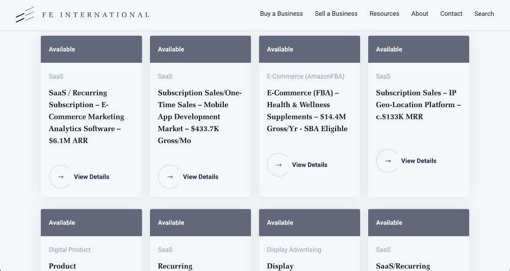 Daftar blog FE Internasional