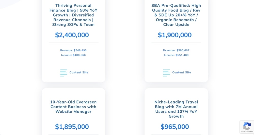 Daftar situs konten Quiet Light Brokerage