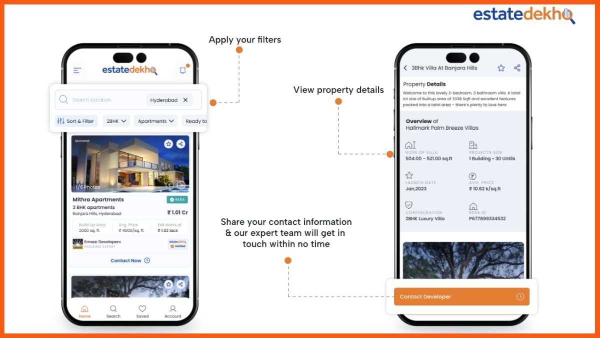 Produkt Estate Dekho