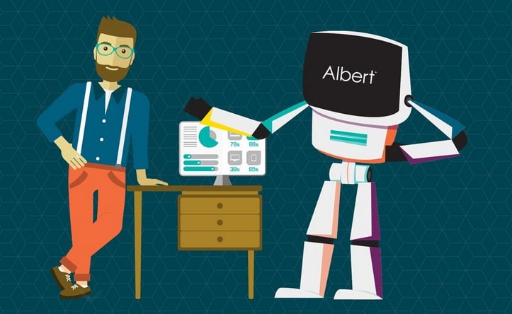 ハーレーダビッドソン AI アルバート