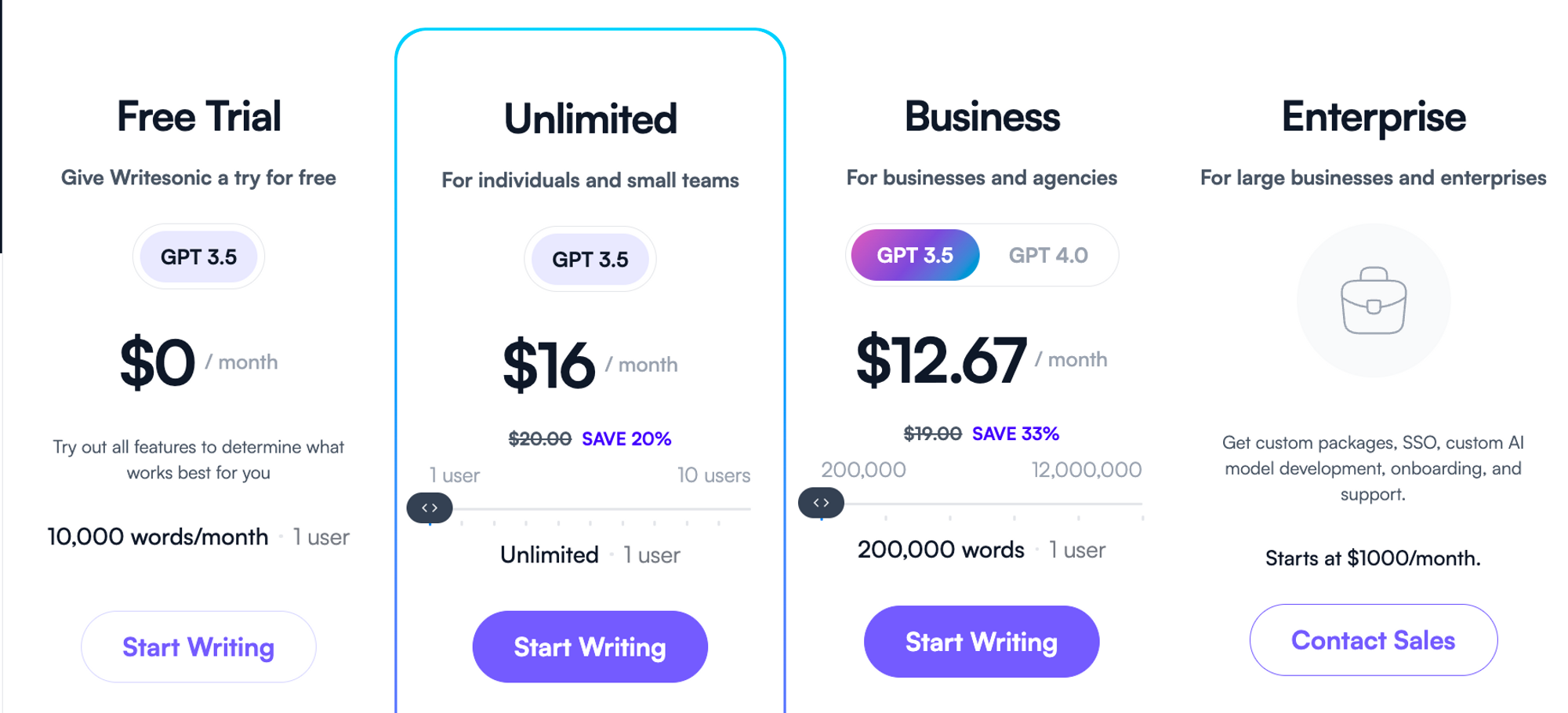 Writesonic-Preise – ClickUp AI-Alternativen