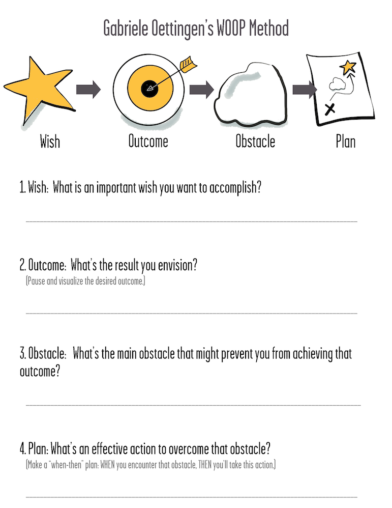 如何进行 WOOP 作者:Gabrielle Oettingen