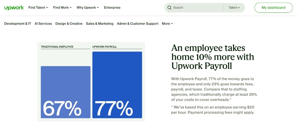 Captura de pantalla de información de nómina de Upwork