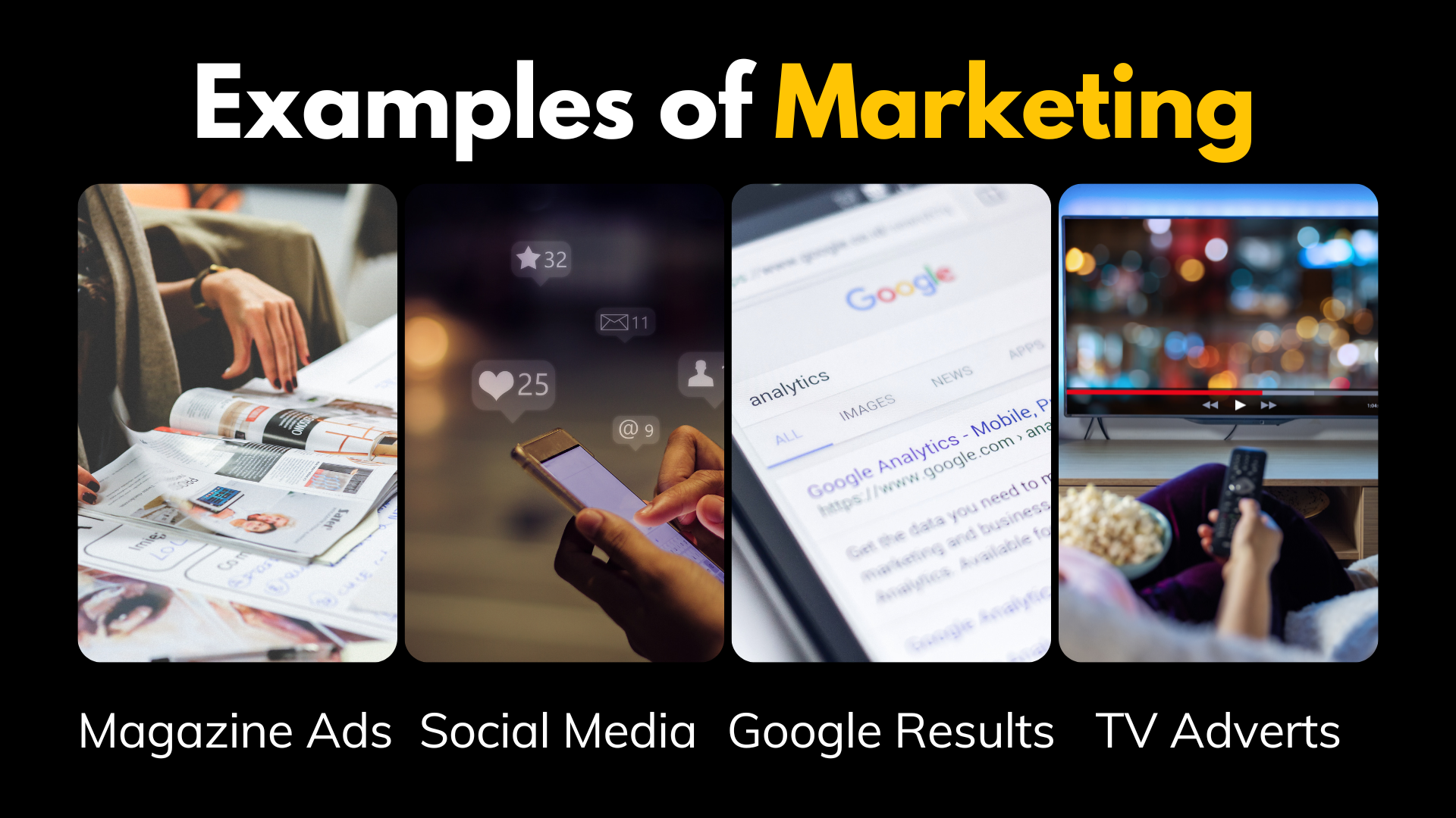 Примеры маркетинга, включая рекламу в журналах, социальные сети, результаты Google и телевизионную рекламу.