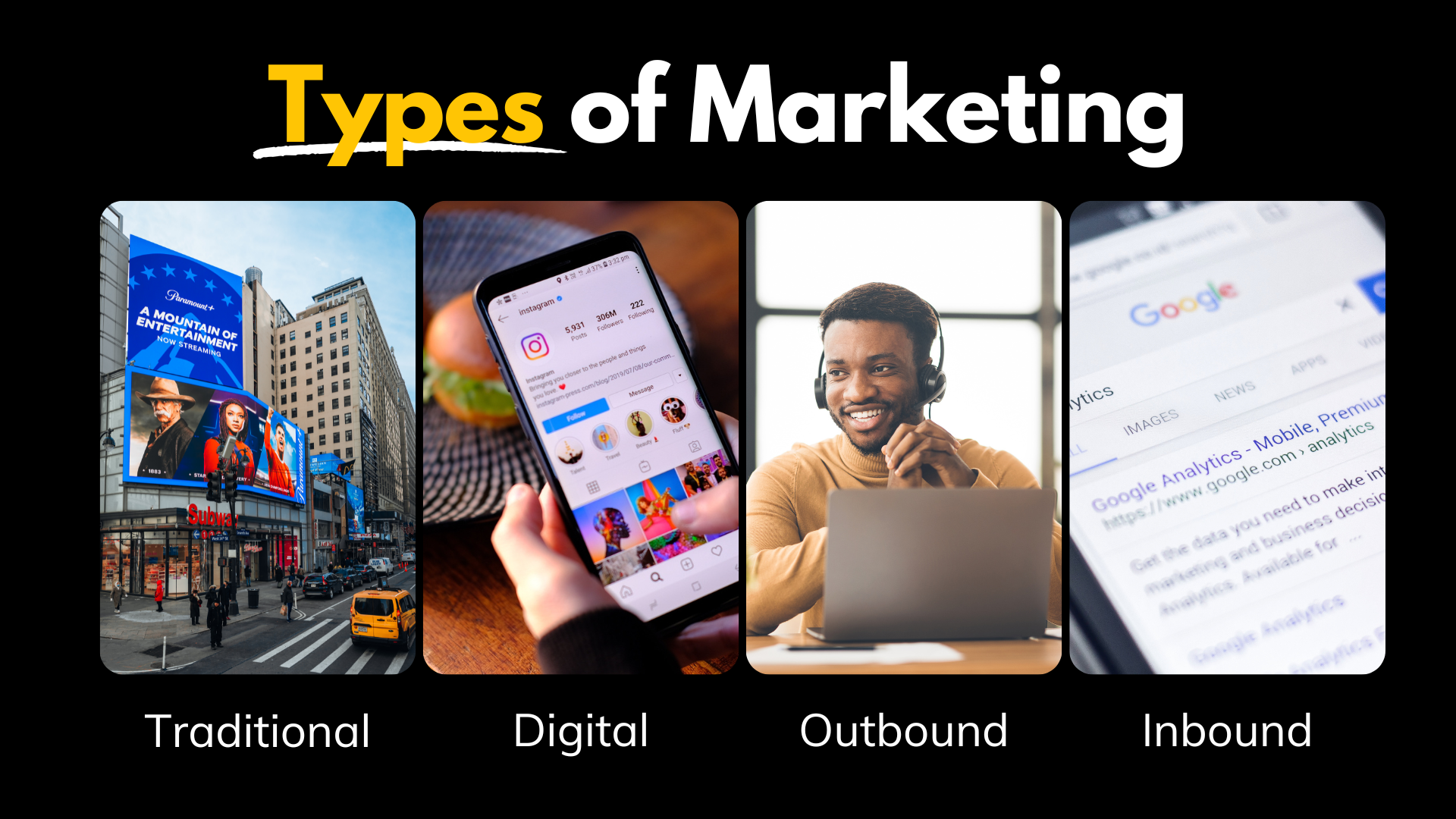 Bild der Marketingarten, einschließlich traditionellem, digitalem, Outbound- und Inbound-Marketing