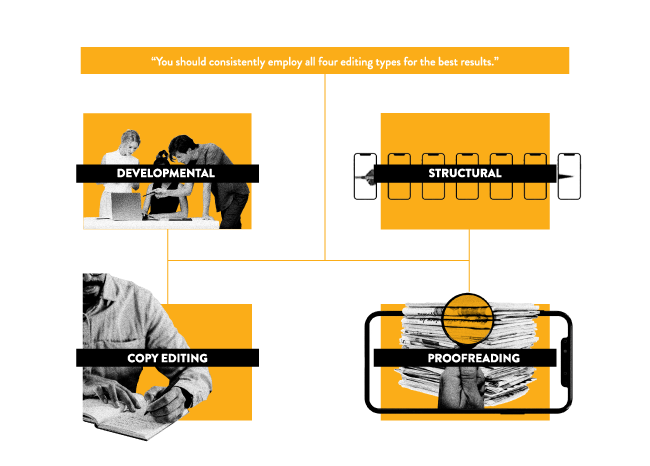 การเขียนเนื้อหา-3 (1)
