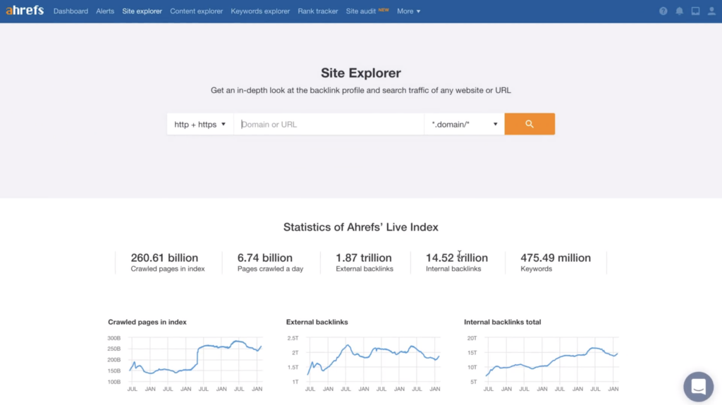 4. Explorateur de sites Ahrefs