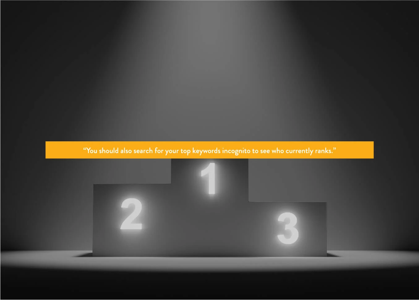 Combien de temps-Blog-Post-graphiques_Combien-de-longueur-Blog-Post-6