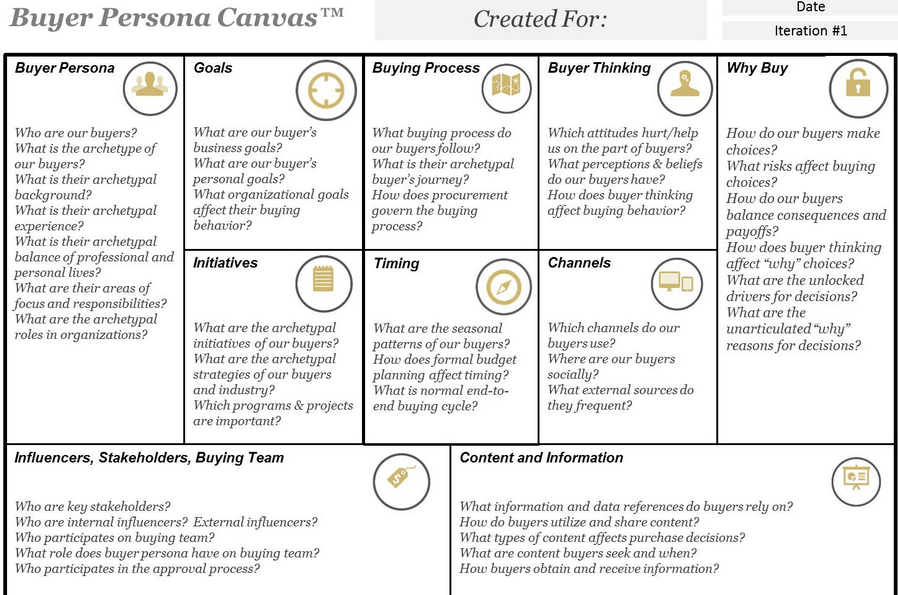 Wer-ist-Ihr-B2B-Kunde-Wie-finden-sie-Sie_