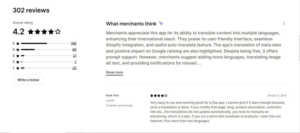 Esempio di riepilogo delle recensioni di Shopify