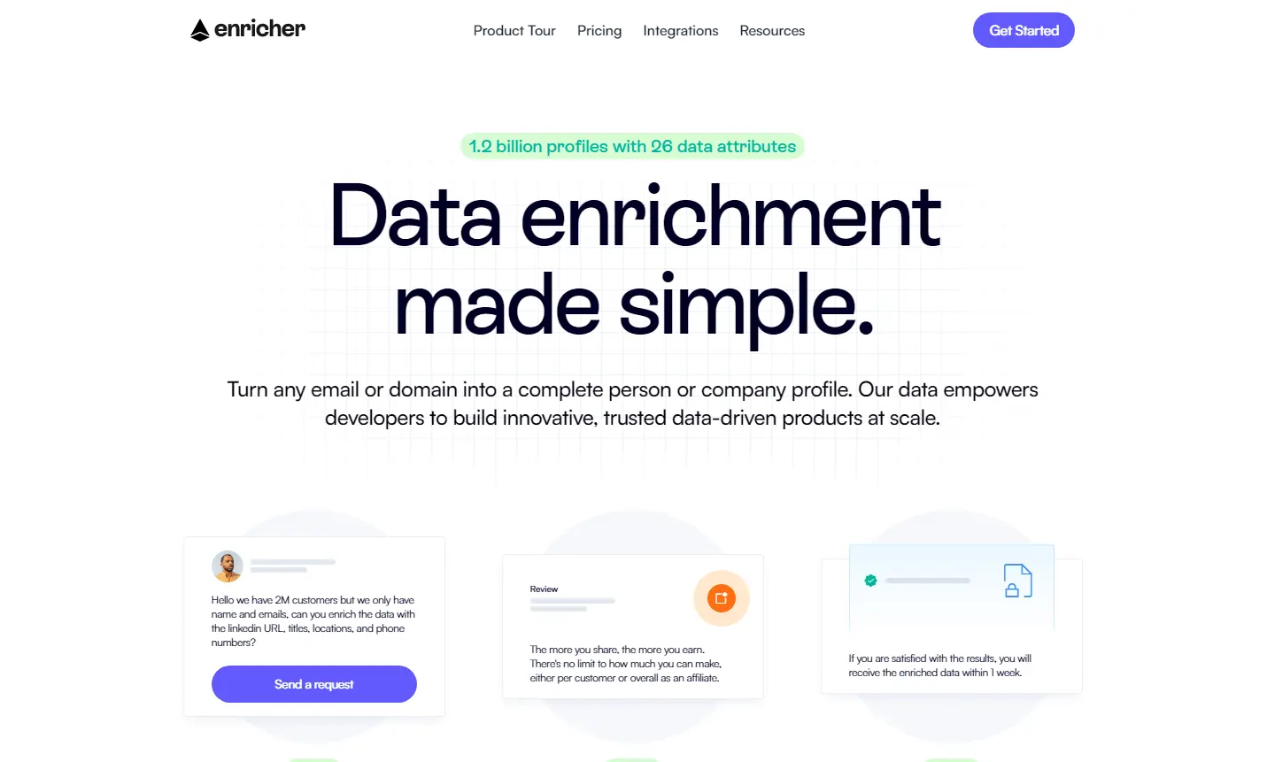 richerio-หน้าหลัก