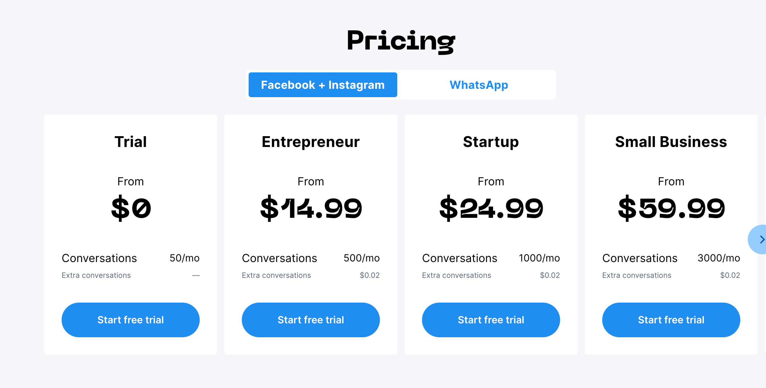 Precios de Chatfuel: herramientas de marketing de IA