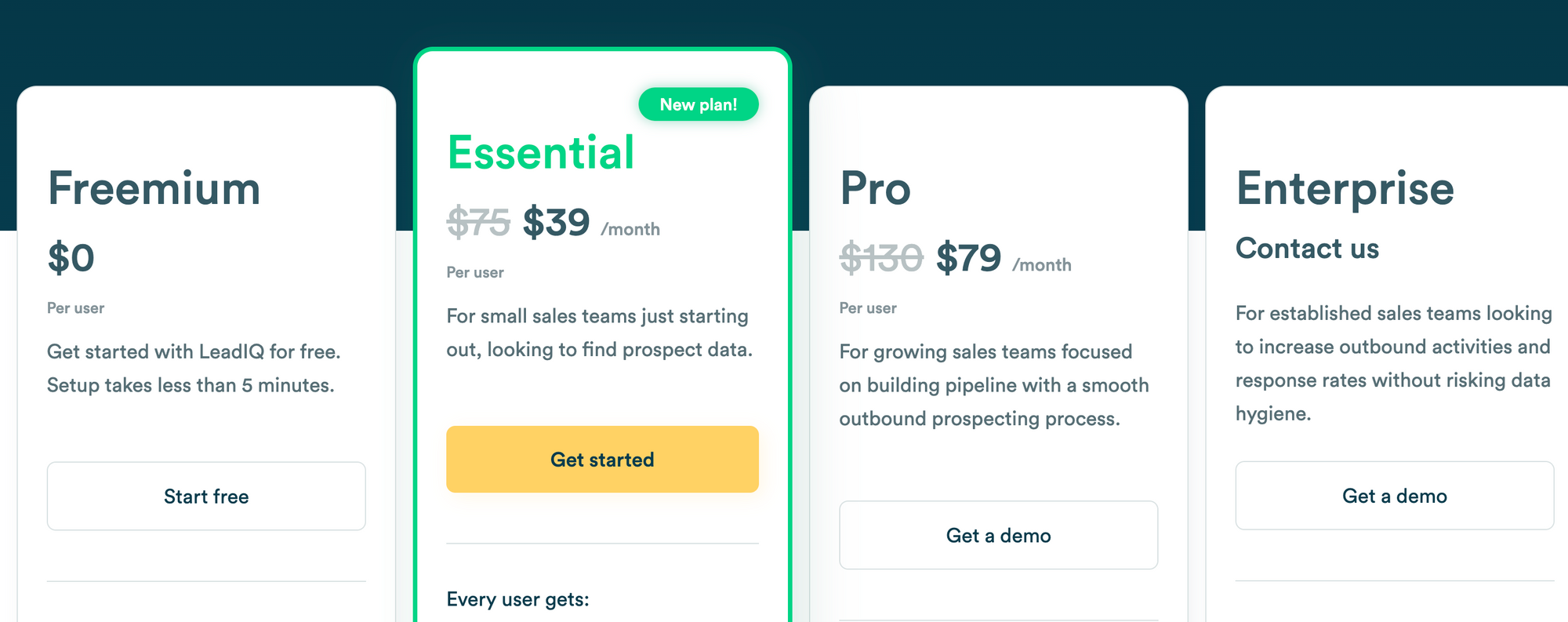Precios de Lead IQ: herramientas de marketing de IA