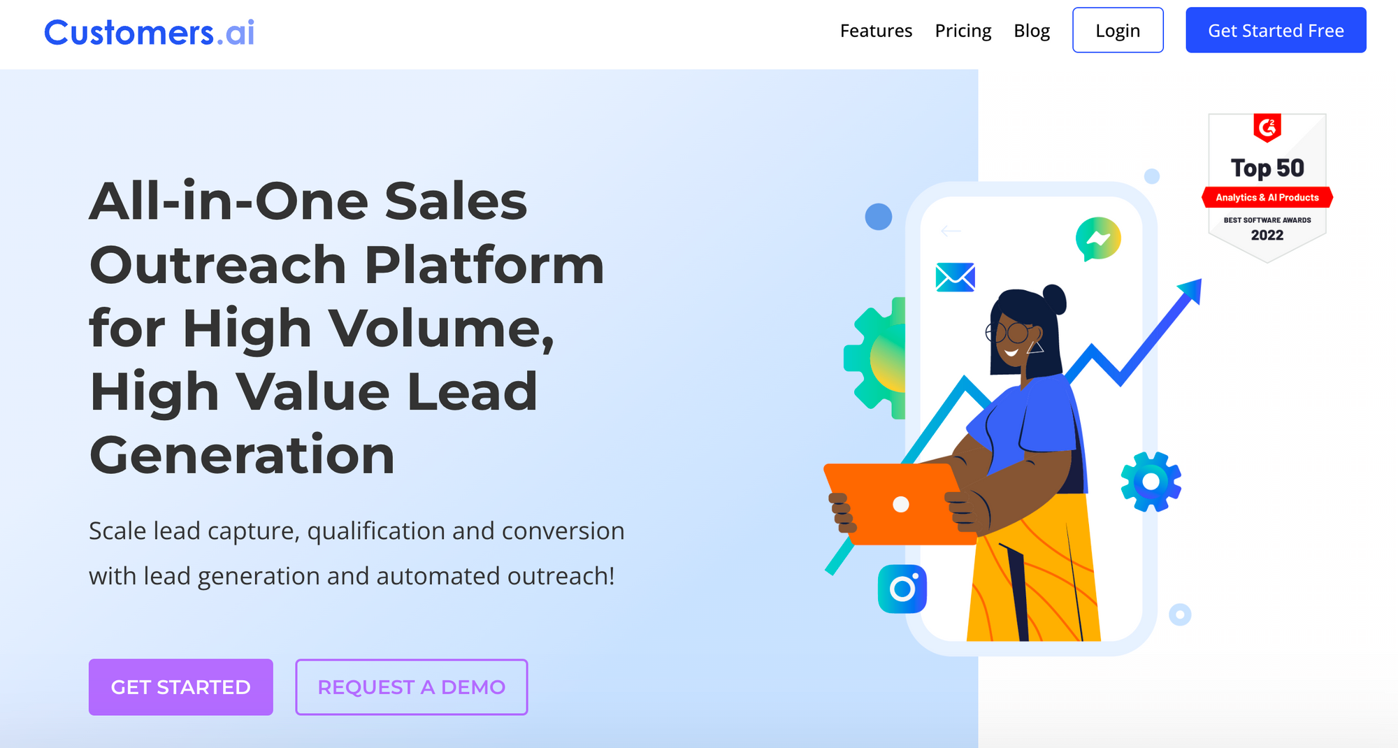 Clientes AI - Herramientas de marketing de IA