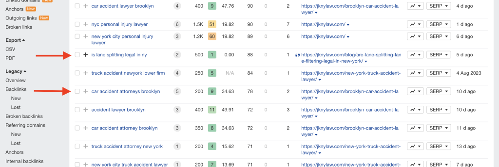 Screenshot delle parole chiave per le quali lo studio legale Jay S. Knispel si sta classificando