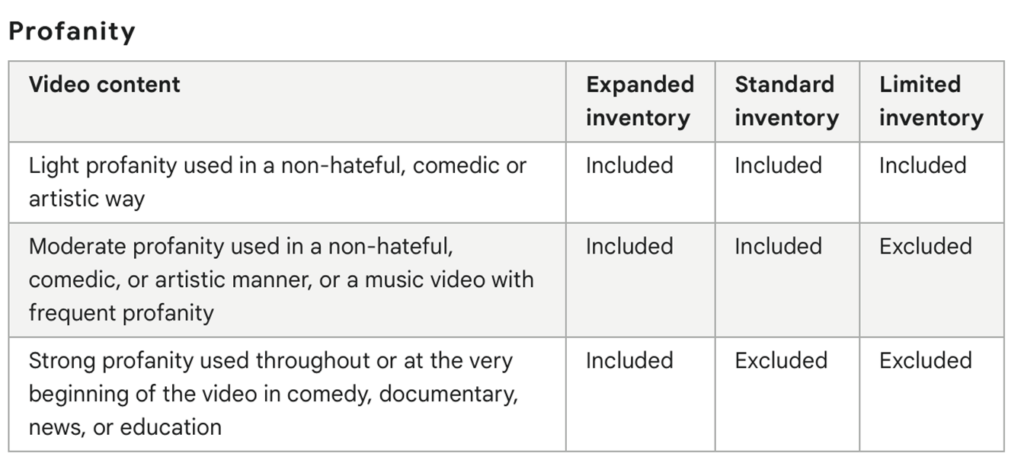 diretrizes de anúncios