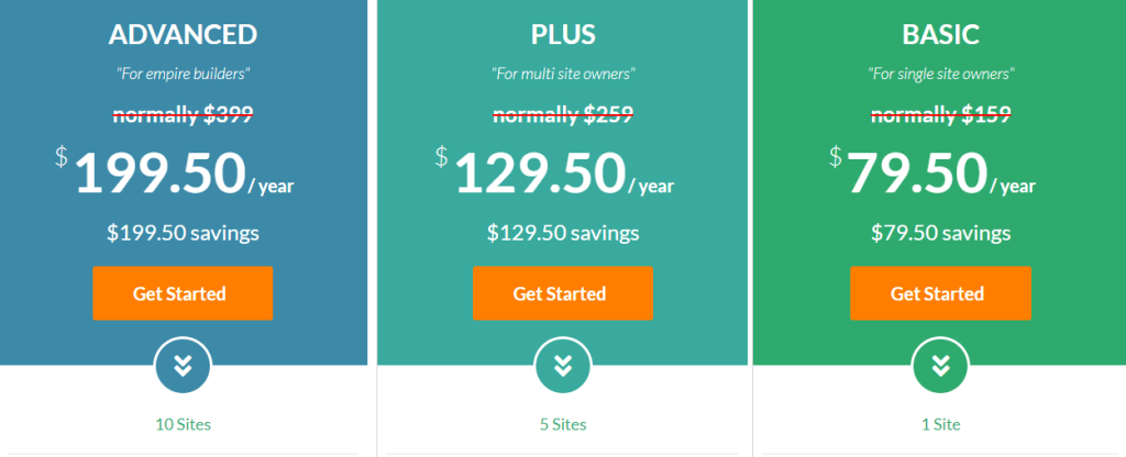 ThirstyAffiliates Fiyatlandırma Planları Resmi