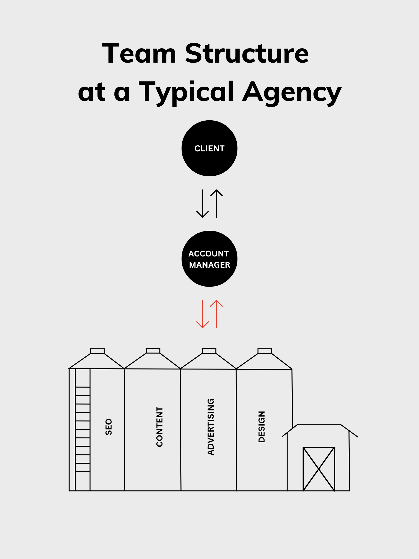 مدير الحساب (1)