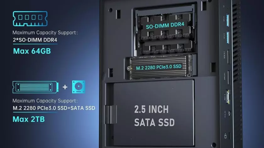 SSD de RAM expansível ACEMAGIC AD15 Mini PC.