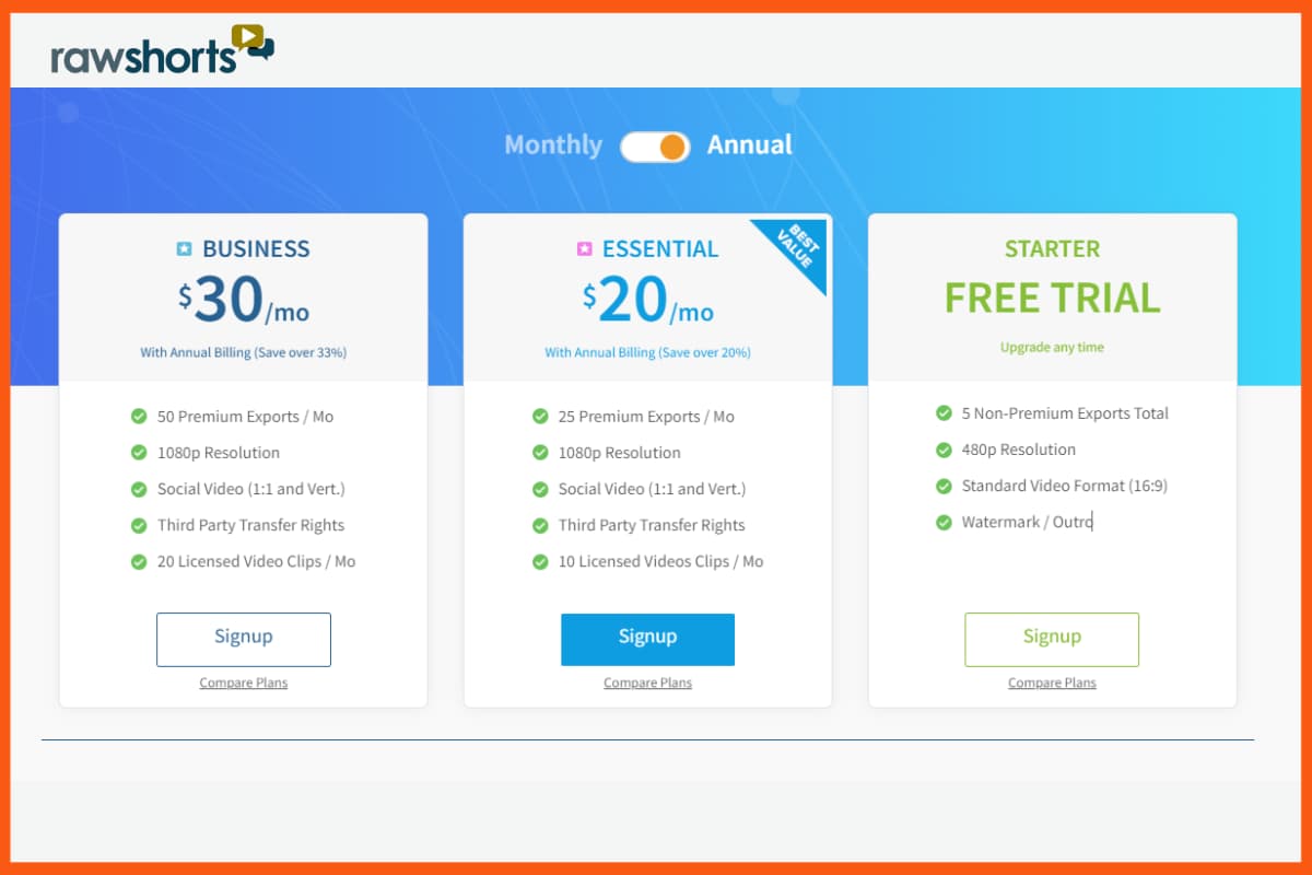 Precios de Rawshorts